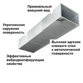 Мелкоячеистая структура Energoflex® Vent